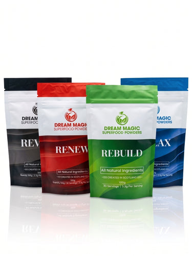 Energy bundle - Rebuild, Renew, Relax, Revive