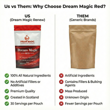 Balance Hormones with Red - Superfood Powder containing Flaxseed, Raspberry, Strawberry, Carrot, Beetroot, Coconut Water and Banana