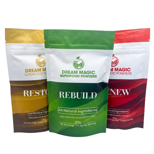 Women's Wellness Bundle